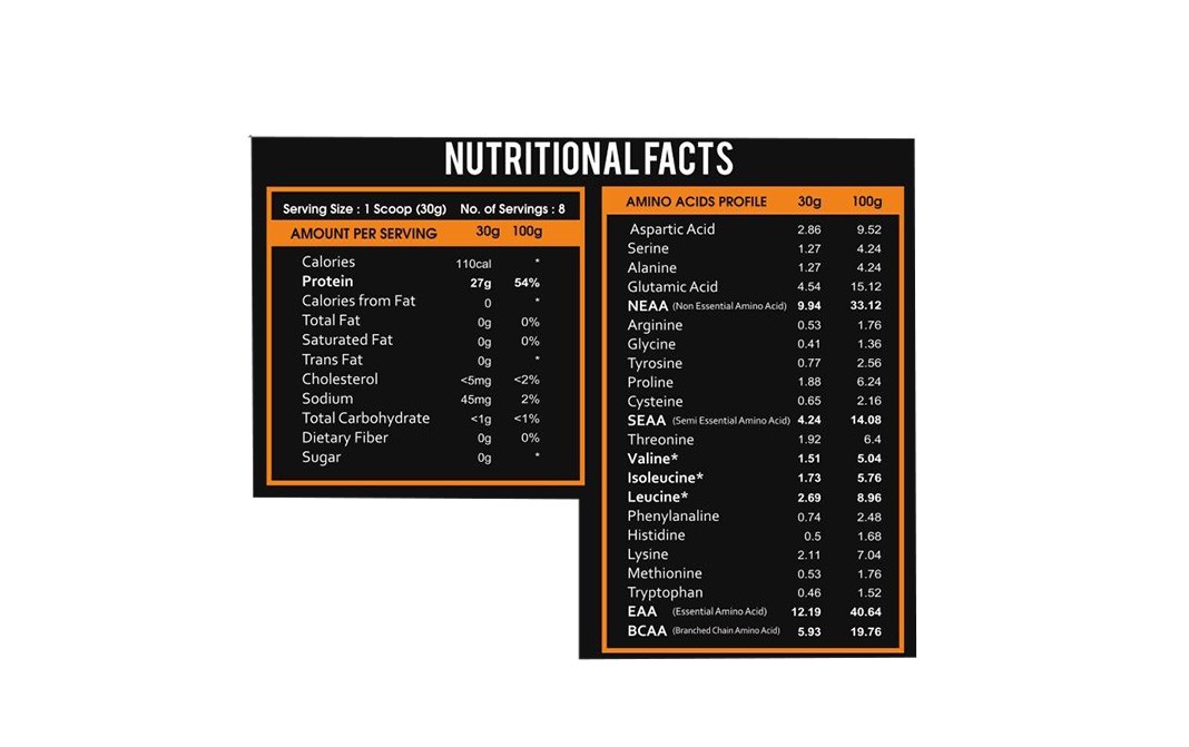 Asitis Whey Protein Isolate    Pack  250 grams